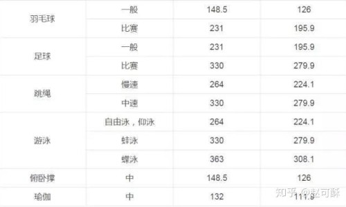 地维烯胺的功效及副作用网- 地维烯胺的功效及副作用是什么知识,分享地维是什么工作
